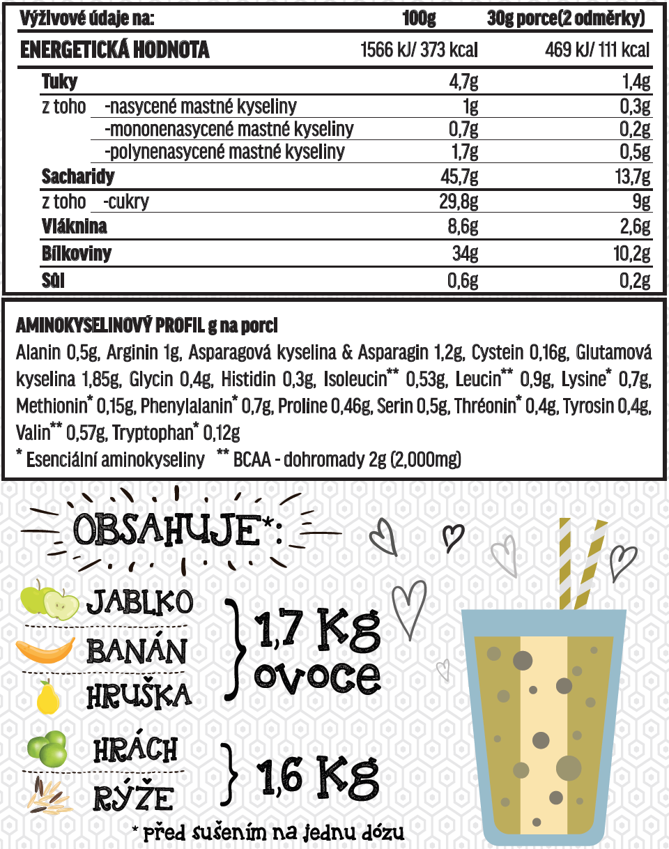 tabulka smoothie banán-čokoláda